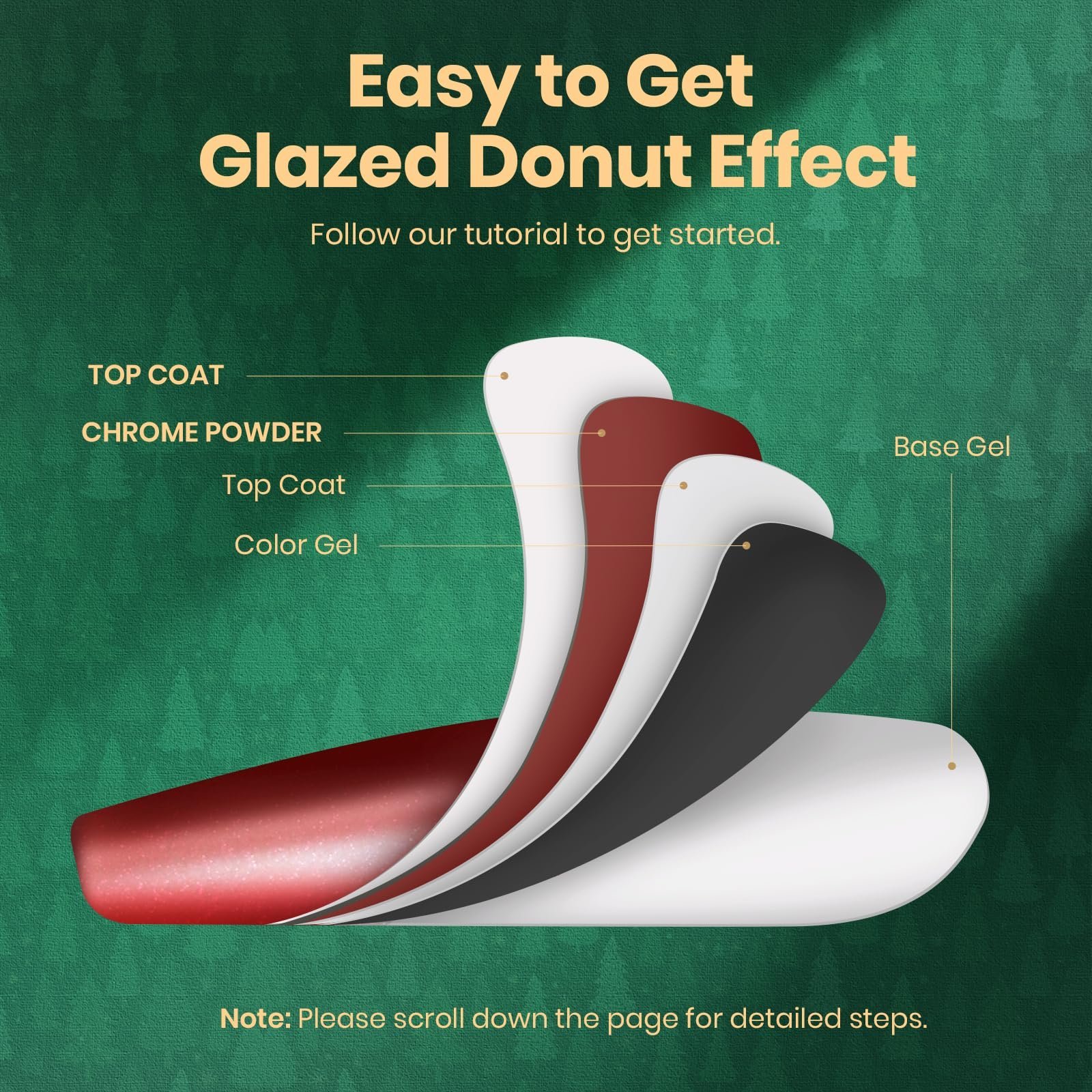 クロームネイルパウダー クリスマス 2色 ミラー効果 レッド グリーン メタリック クローマーパウダー ネイル用 - 画像 (8)